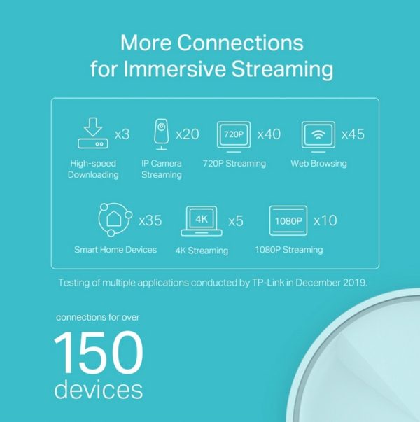 Deco X20 Pack de 2 Mesh TP Link AX1800 Wifi Gigabit - Image 2