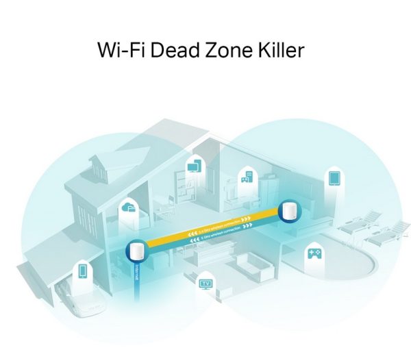 Deco X60 Pack de 2 Mesh TP Link AX5400 Wifi Gigabit - Image 3